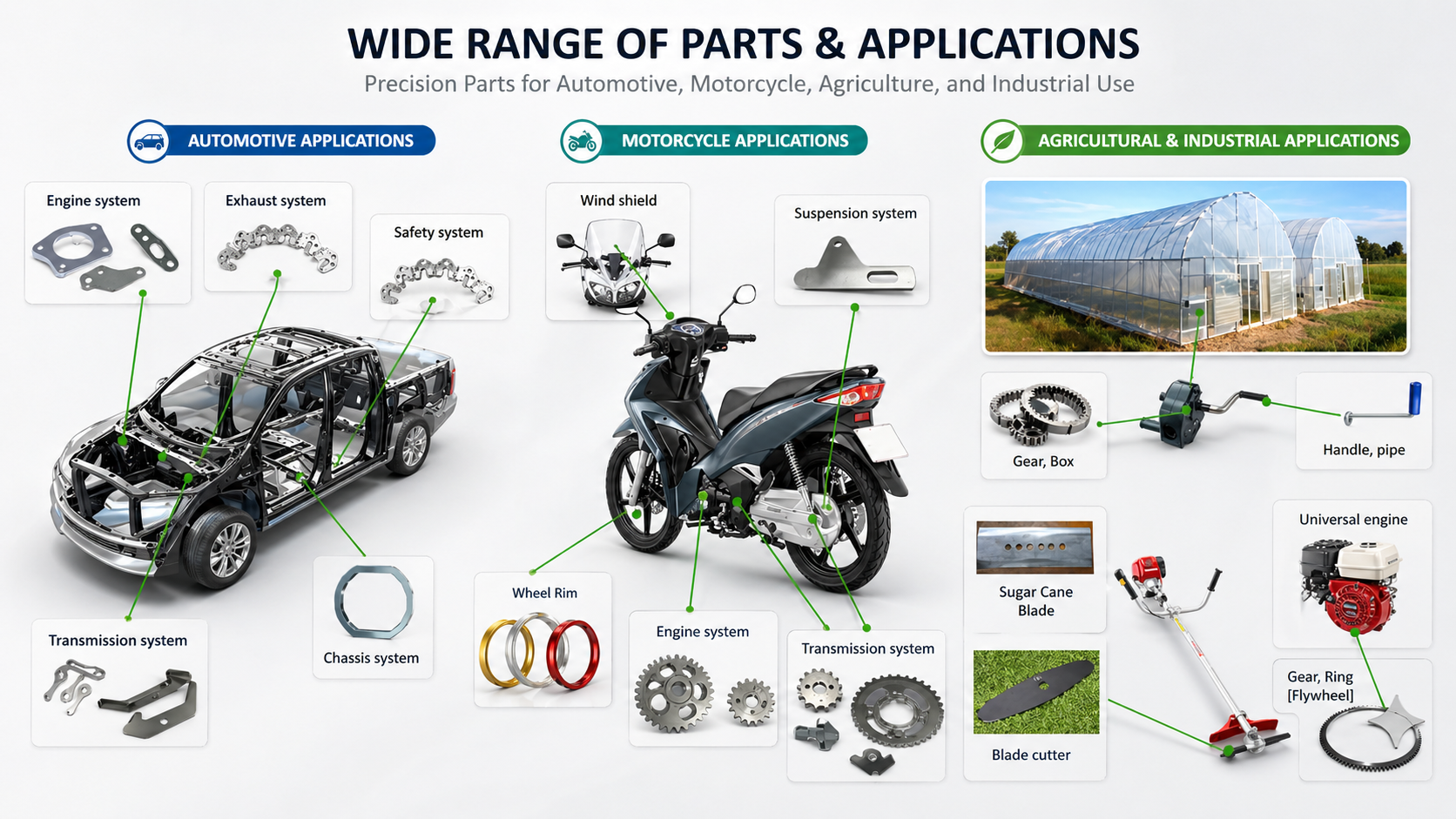 ชิ้นส่วนการเกษตร (Agriculture Parts) - 4